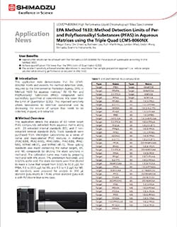 EPA Method 1633: Method Detection Limits of Per-and Polyfluoroalkyl Substances (PFAS) in Aqueous
Matrices using the Triple Quad LCMS-8060NX