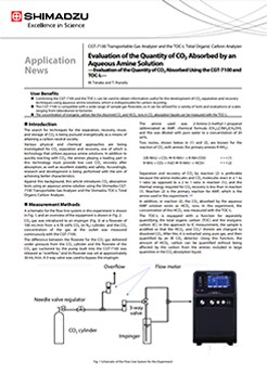 Evaluation of the Quantity of CO2 Absorbed by an Aqueous Amine Solution
