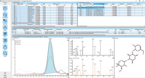 LabSolutions Software Screen - Increased Confidence in Identification using MRM Spectrum Mode