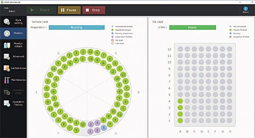 C2MAP Automated Pretreatment Module for Cell Culture Media Analysis Software Screen