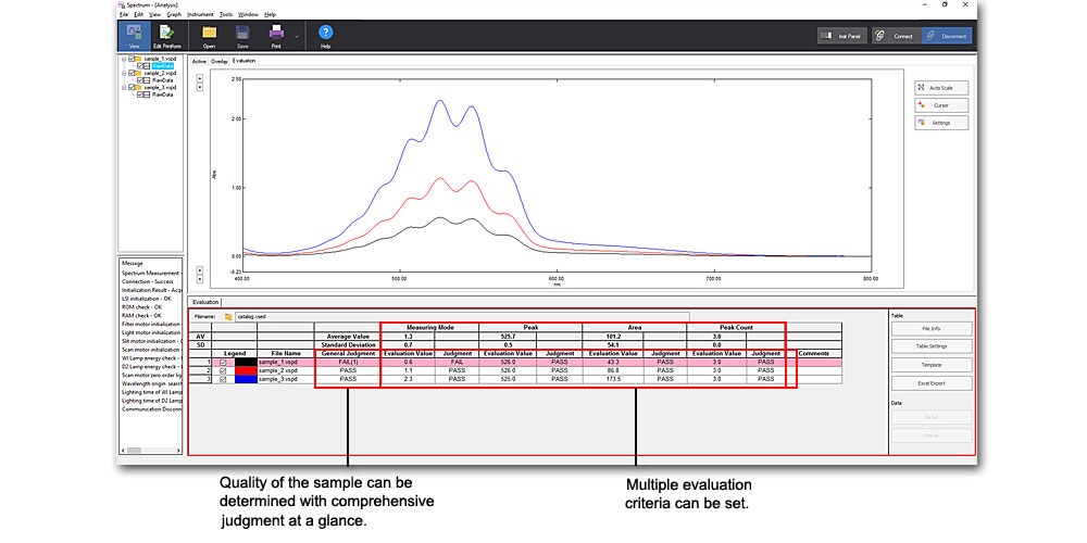 UVVis Software UVVis Spectrophotometers Shimadzu LabSolutions