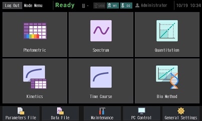 Measurement Modes Display