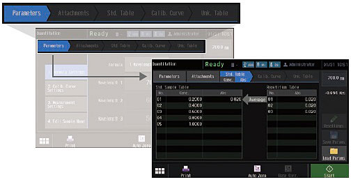 Navigation Tabs Improve Usability
