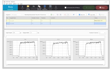 Data output sample