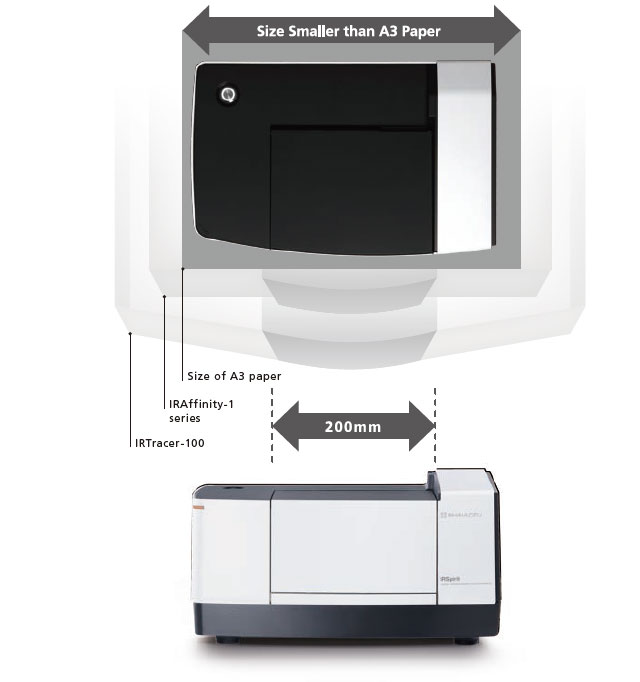 Large Sample Compartment in a Small Body