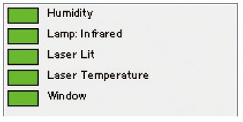 Status monitor function