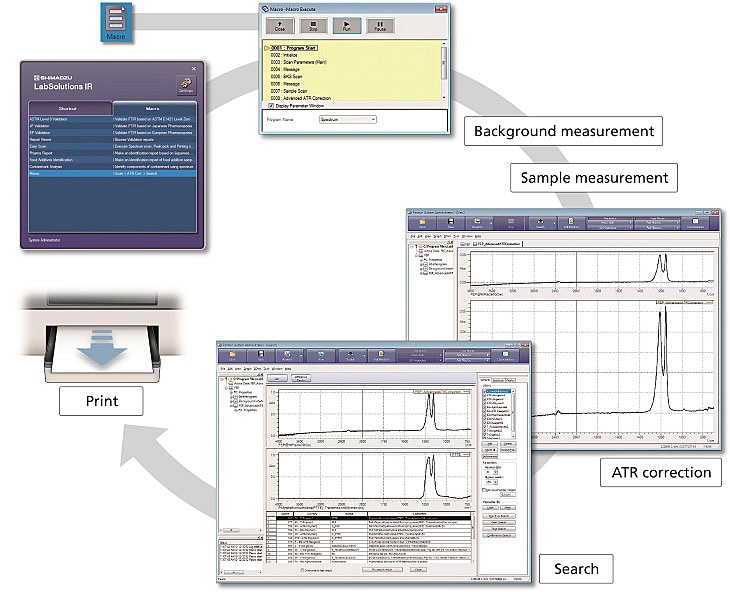 FTIR Software Screens