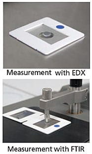 EDXIR foldable holder