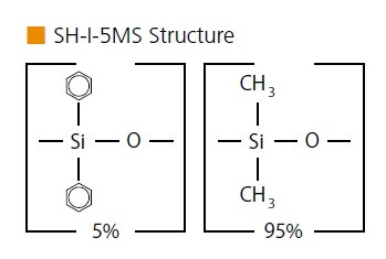 SH-I-5MS