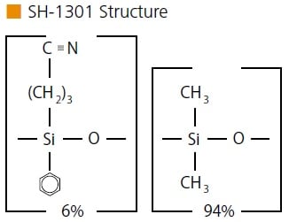 SH-1301