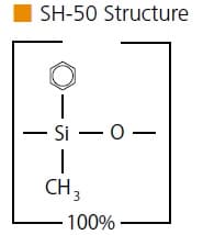 SH-50