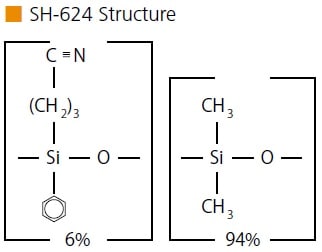 SH-624