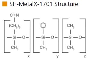 SH-MetalX-1701