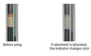 Gas Filter : Shimadzu Scientific Instruments