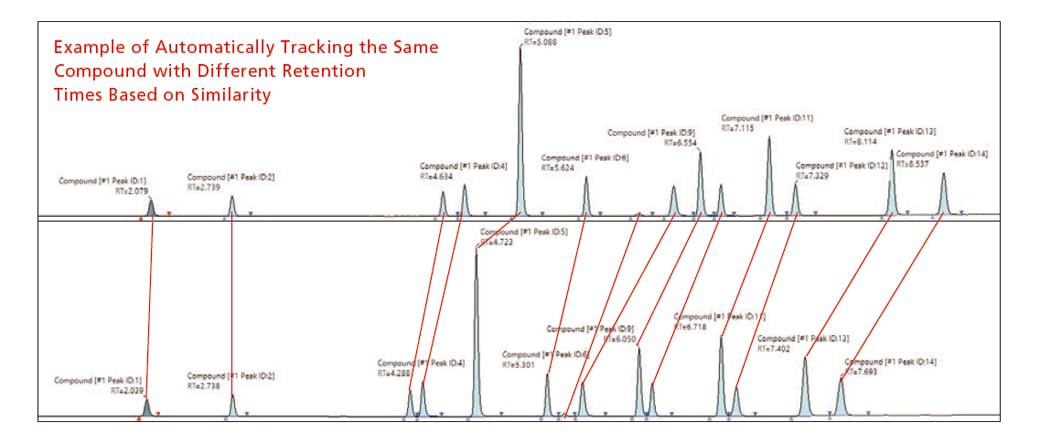 peak_tracking.jpg