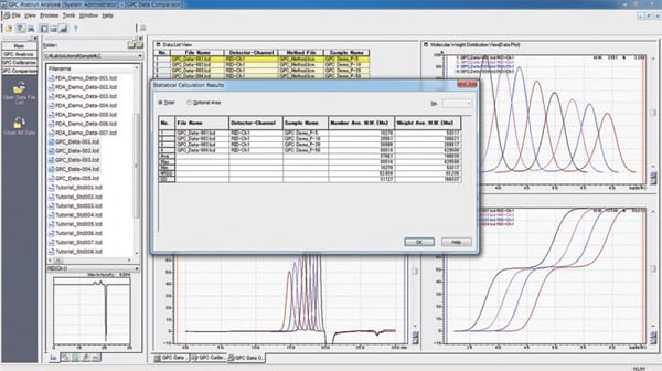 The Data Comparison Window Allows Simultaneous Evaluation of Multiple Samples