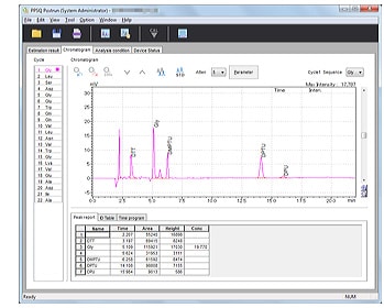 Simple, Easy-to-Use Data Analysis Functions