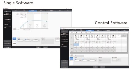 Single Software/Control Software