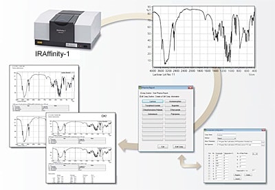 FTIR Identification test program