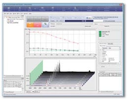 FTIR Time course software