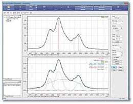 FTIR Curve-Fitting (Peak-Splitting) program