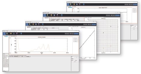 Four Measurement Mode Windows