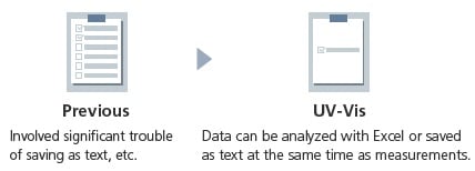 Excel Real-Time Transfer Function