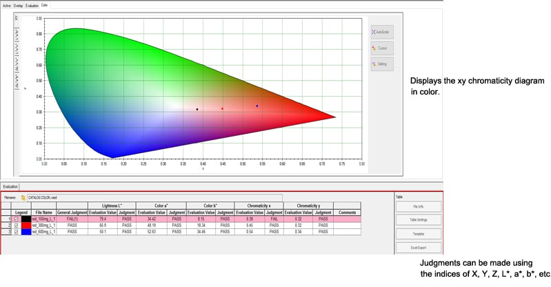 Color Analysis (Optional)