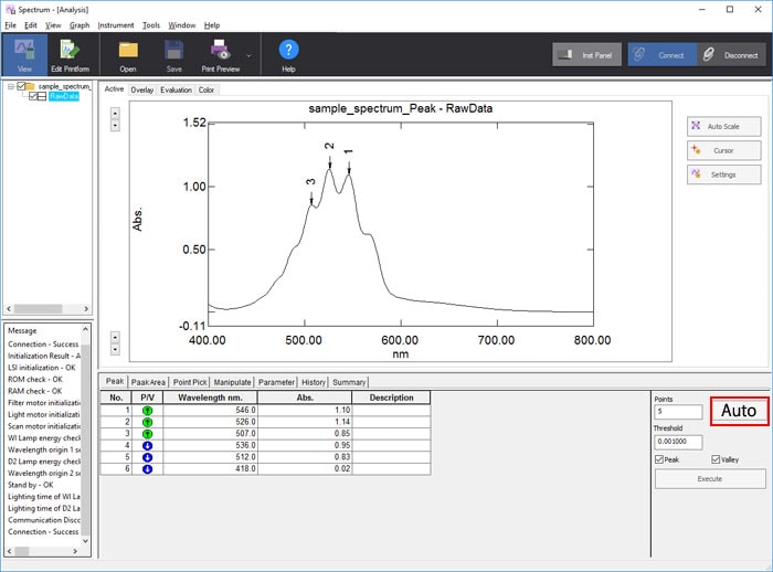 Automatically Set the Optimal Parameter for Peak Detection