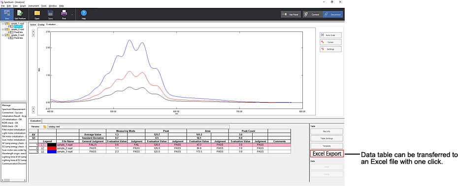 Easy to Transfer Data Processing Table