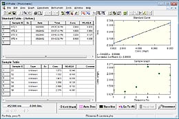 Photometric Module