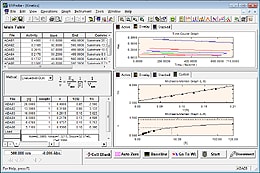 Kinetics module