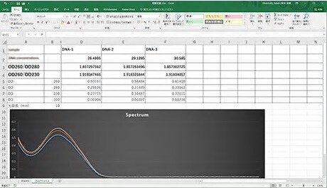 Nucleic Acid Concentration / Purity Calculation