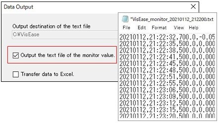 process monitoring