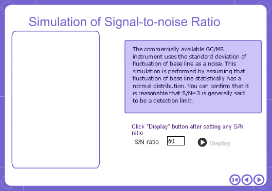 What is S/N?