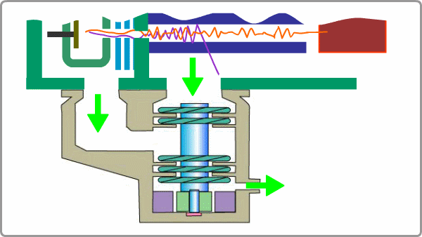 Dual Inlet Turbomolecular Pump