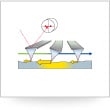 Lateral Force Mode (LFM)