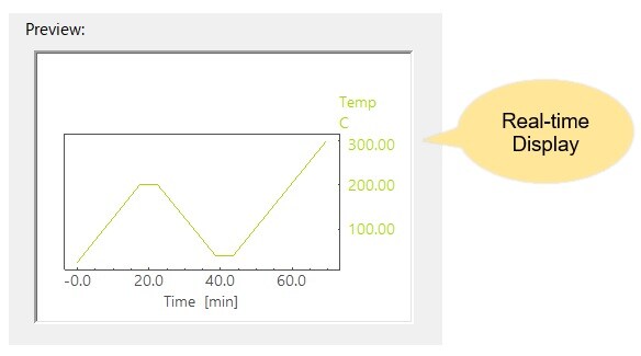 Temperature Preview Function