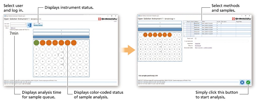 Simple and Intuitive Sample Logging and Data Review