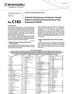 A Method of Simultaneous Analysis for 196 Lipid Mediators and Related Compounds Using Triple Quadrupole LC/MS/MS