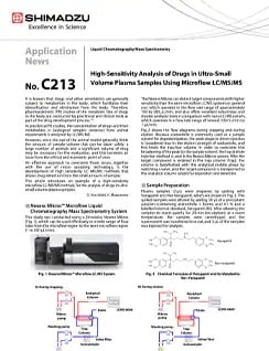 High-Sensitivity Analysis of Drugs in Ultra-Small Volume Plasma Samples Using Microflow LC/MS/MS