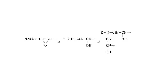 auto-materials-adhesives-hardeni