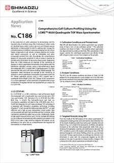 Comprehensive Cell Culture Profiling Using the LCMS-9030 Quadrupole TOF Mass Spectrometer