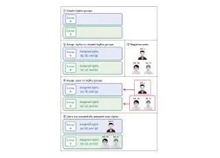 pharma-image-data-integrity-comp