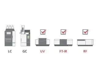 pharma-image-data-integrity-mole