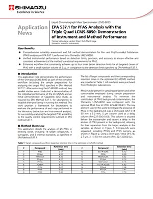 EPA 537.1 for PFAS analysis with the Shimadzu LCMS-8050: Demonstration of instrument and method performance.