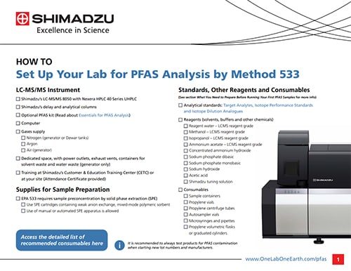 How to set up your lab for PFAS analysis by EPA Method 533