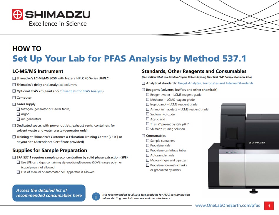 How to set up your lab for PFAS analysis by EPA Method 537.1
