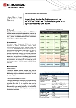Analysis of Semivolatile Compounds by GCMS-TQTM8040 NX Triple Quadrupole Mass Spectrometer by EPA 8270E