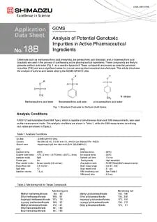 Analysis of N-Nitrosodimethylamine (NDMA)